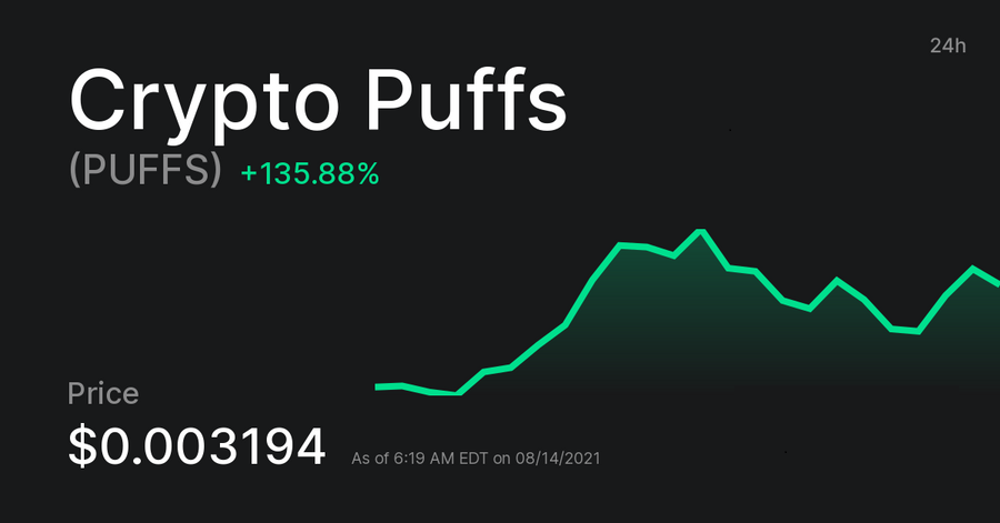 crypto puffs price