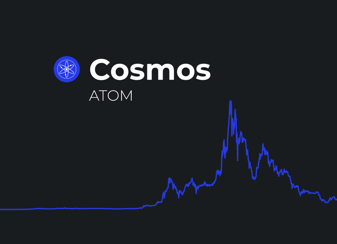 atom crypto price prediction 2025