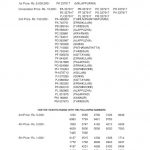 Karunya Plus LOTTERY NO. KN-198th DRAW held on 01.02.2018 keralalotteryresult.net-page-001