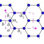 gallium structure