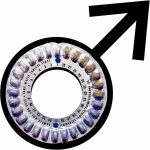 An effective study in new male birth control pill for safe