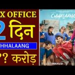 Chhalaang Box Office Collection