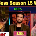 Tejasswi Prakash Voting Number